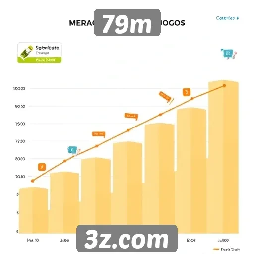 Análise da evolução do site 79m no mercado de jogos